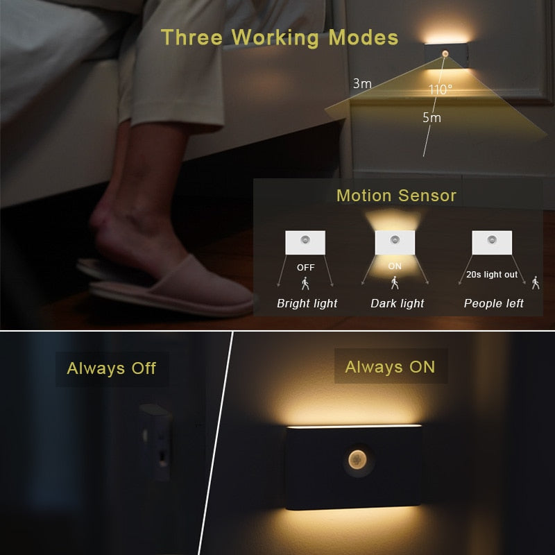 WIRELESS MOTION SENSOR NIGHT LIGHT
