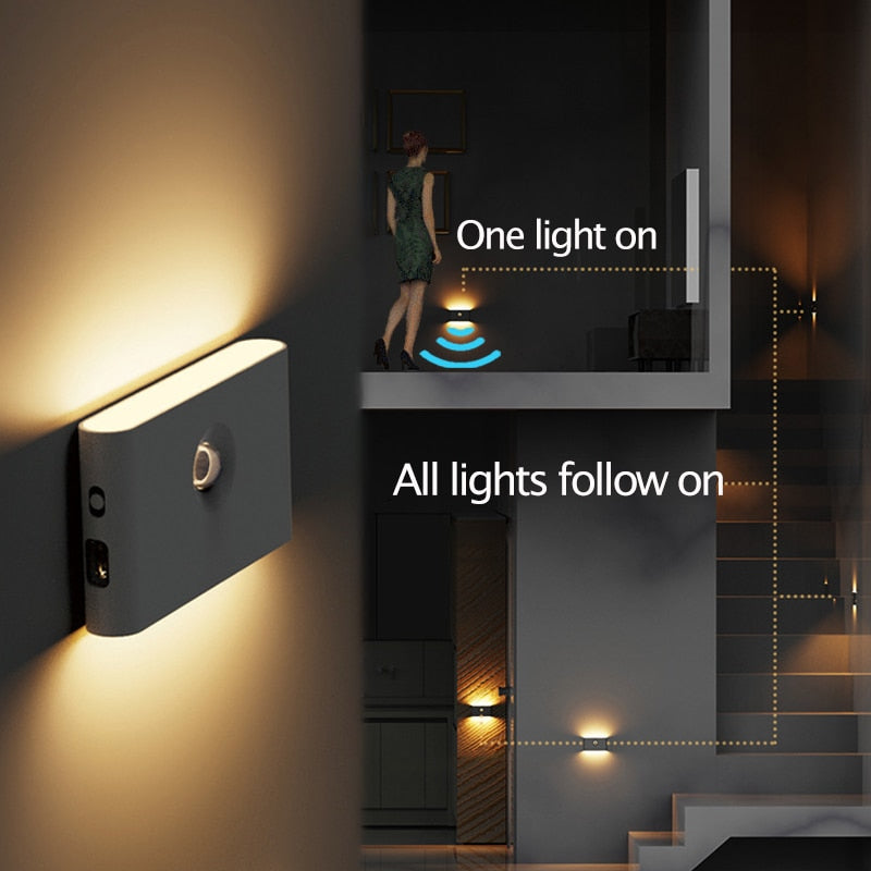 WIRELESS MOTION SENSOR NIGHT LIGHT