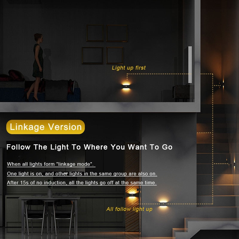 WIRELESS MOTION SENSOR NIGHT LIGHT