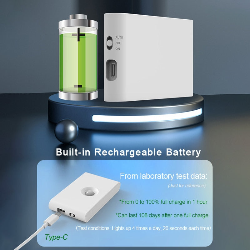 WIRELESS MOTION SENSOR NIGHT LIGHT