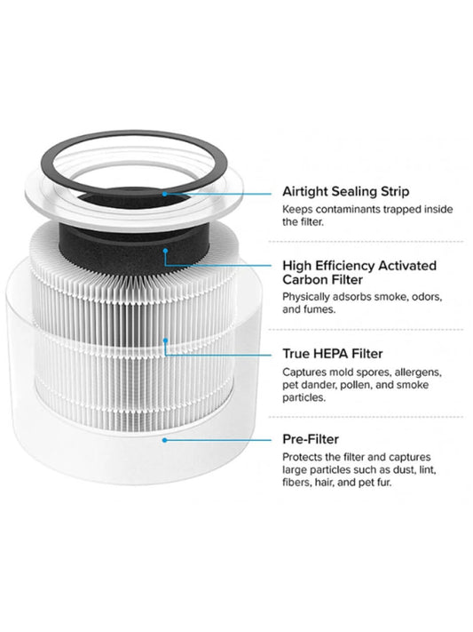 Air Purifier