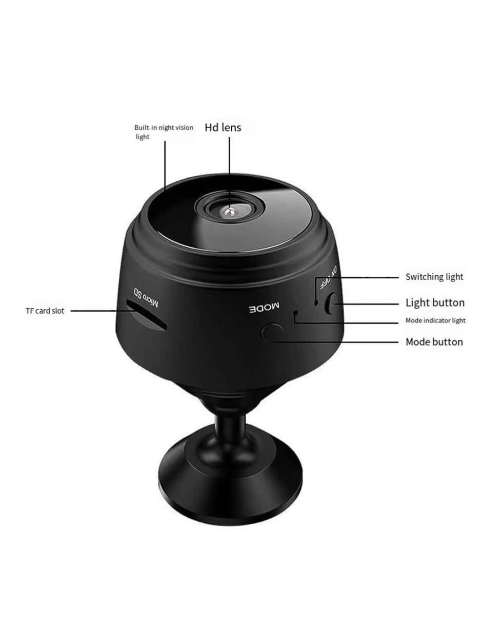 Spy Lens